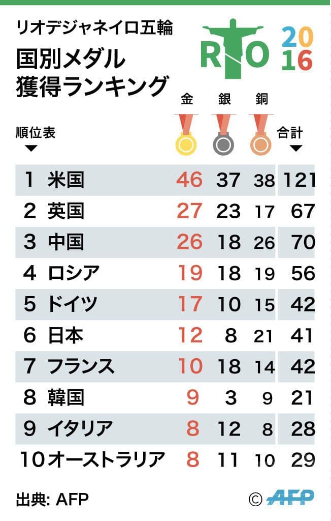 パワーポイント資料デザイン代行|総会・式典スライド